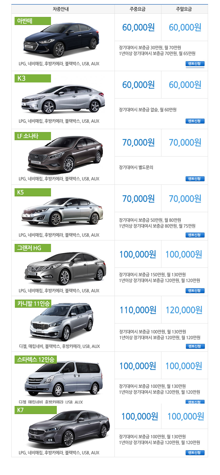 렌트요금안내